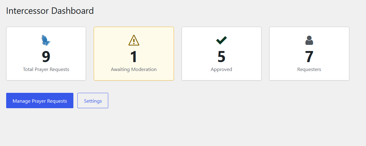 Intercessor Dashboard showing prayer request statistics and administration actions